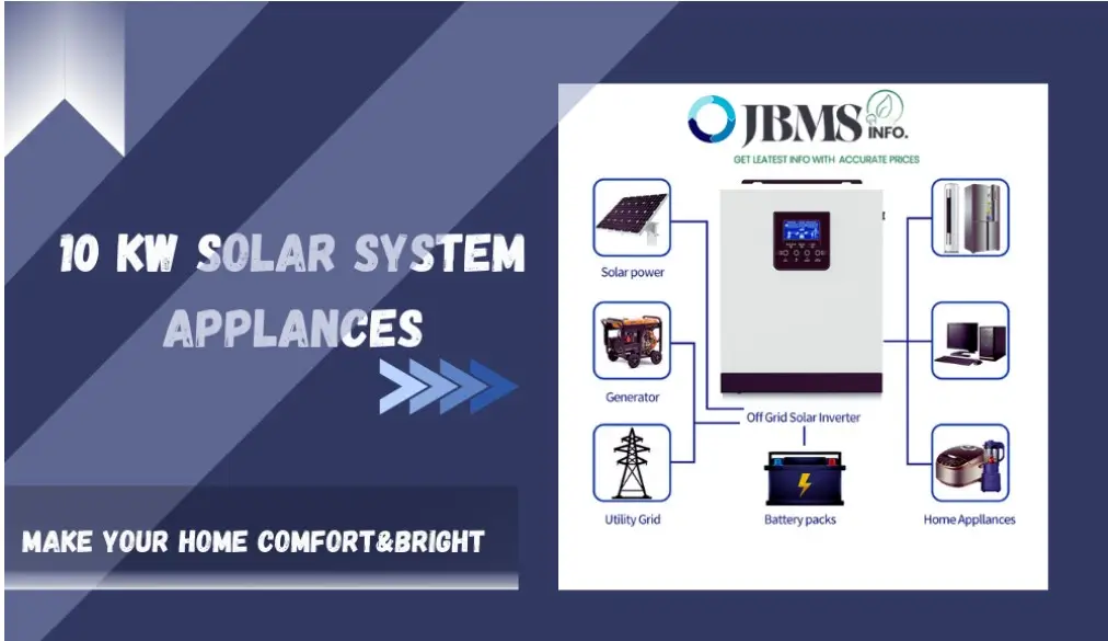 1O KW SOLAR SYSTEM  APPLANCES
